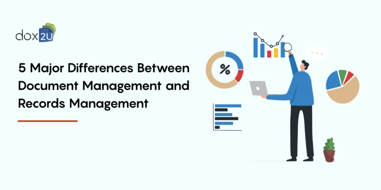 Documents management System - dox2U